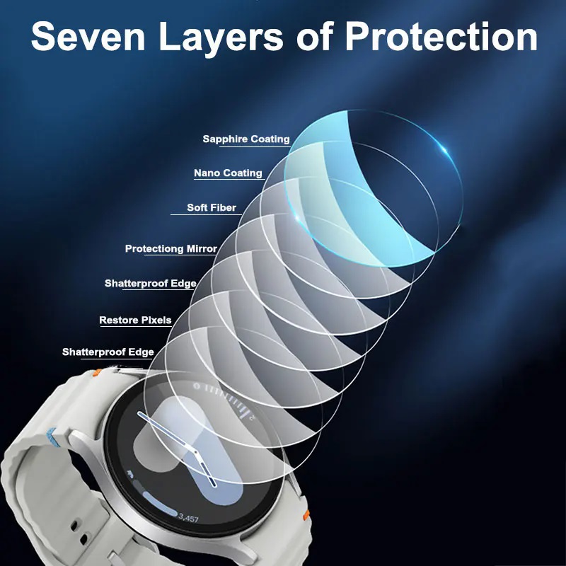 Tempered Glass for Samsung Gal - Accessories For Galaxy Watch 5 recensione e prezzo