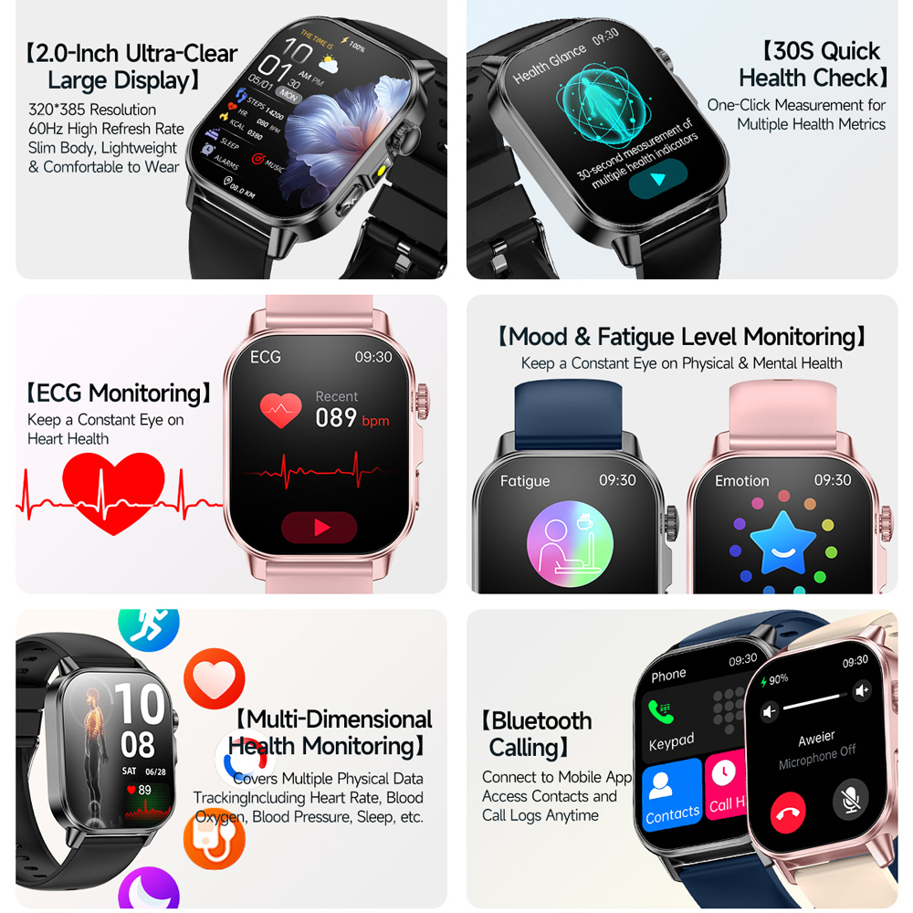 2026 New Model Uric Acid & Lip - Smartwatch Id recensione e prezzo