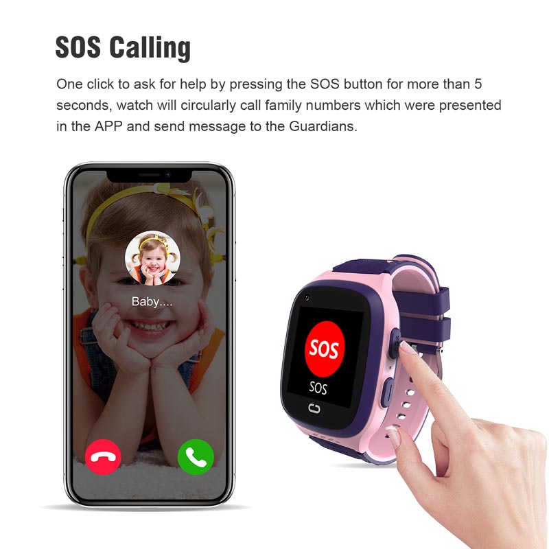 Phone watch android 4G GPS nan - Smartwatch Id recensione e prezzo