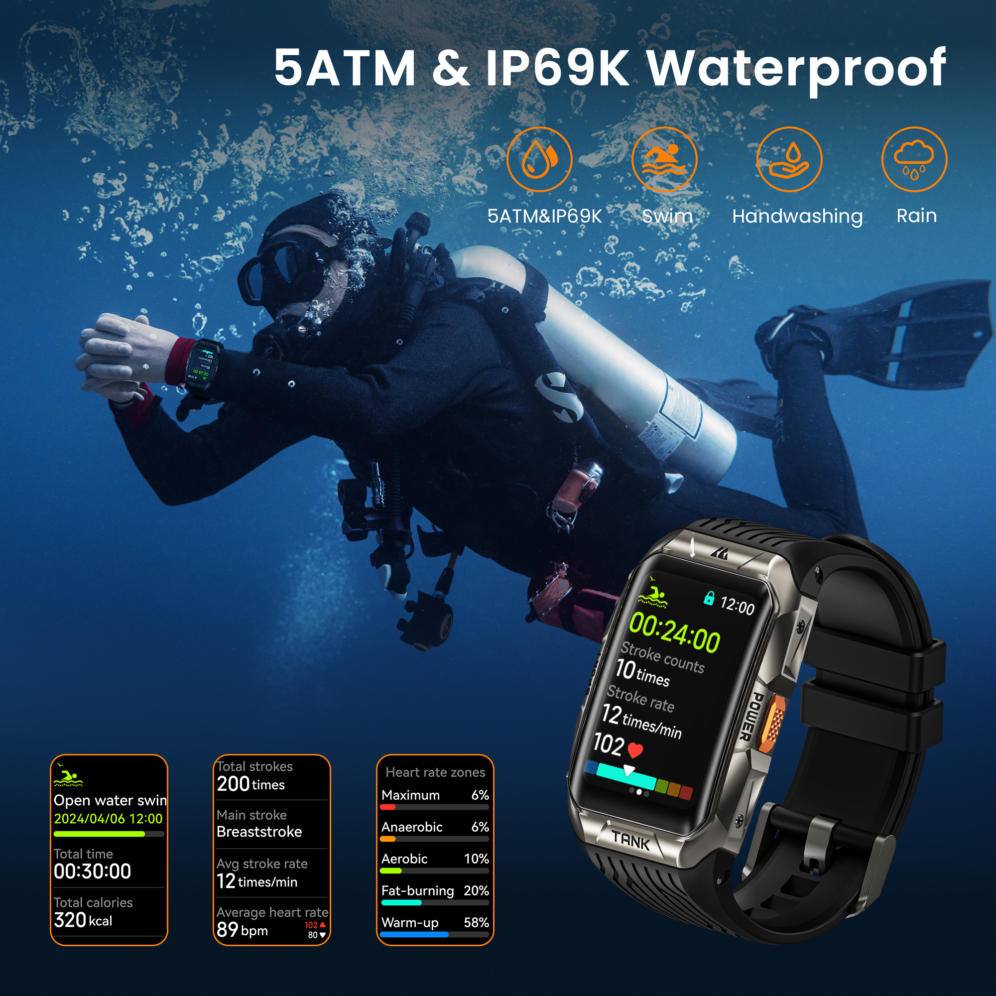 KOSPET TANK X2 Smart Watch For - Smartwatch X2 recensione e prezzo