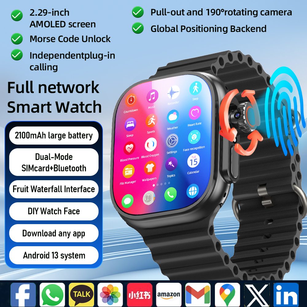 DW200 Smartwatch Men WIFI Touc - Smartwatch Id recensione e prezzo