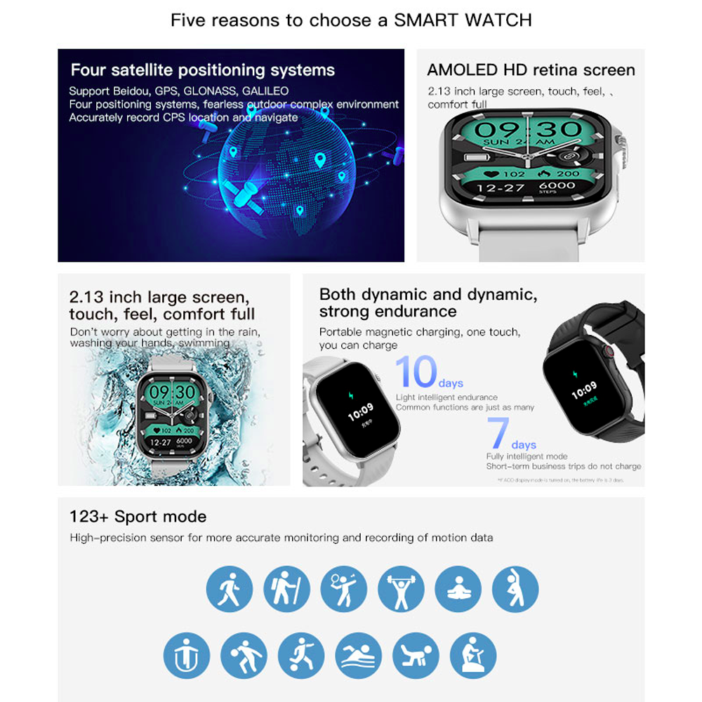 2025 New For  GPS Watch Smart  - Smartwatch Store recensione e prezzo