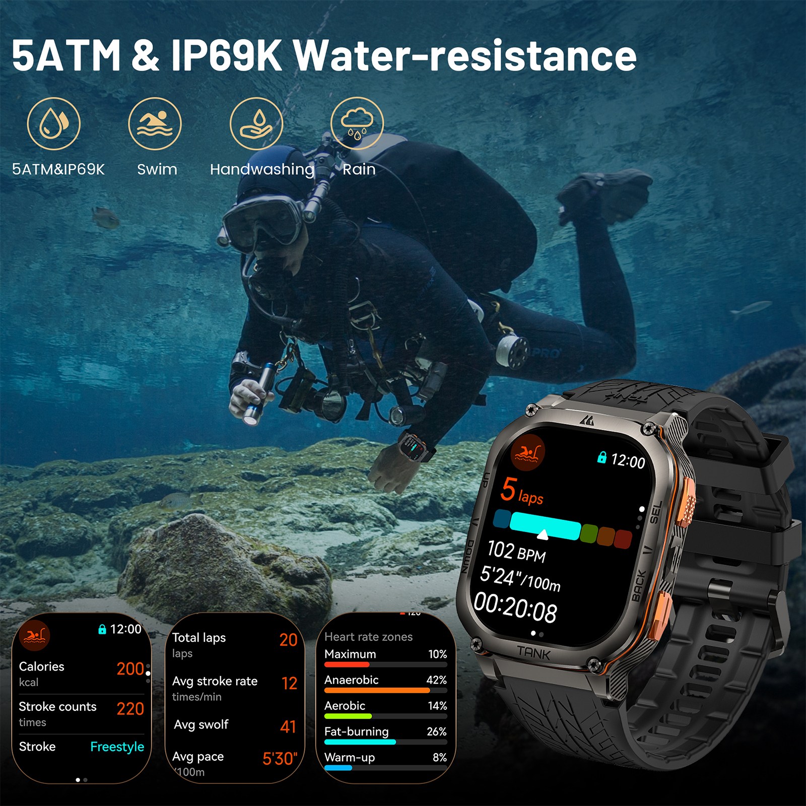 KOSPET TANK M3 Ultra GPS Smart - Smartwatch X2 recensione e prezzo